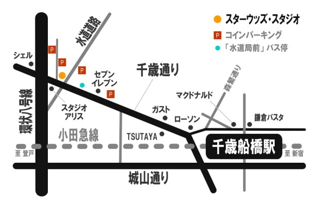 千歳船橋駅からスターウッズまでの地図